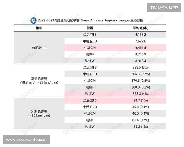 足球球员海外租借趋势分析及其对职业生涯和球队影响的深度探讨 足球球员海外租借趋势分析及其对职业生涯和球队影响的深度探讨